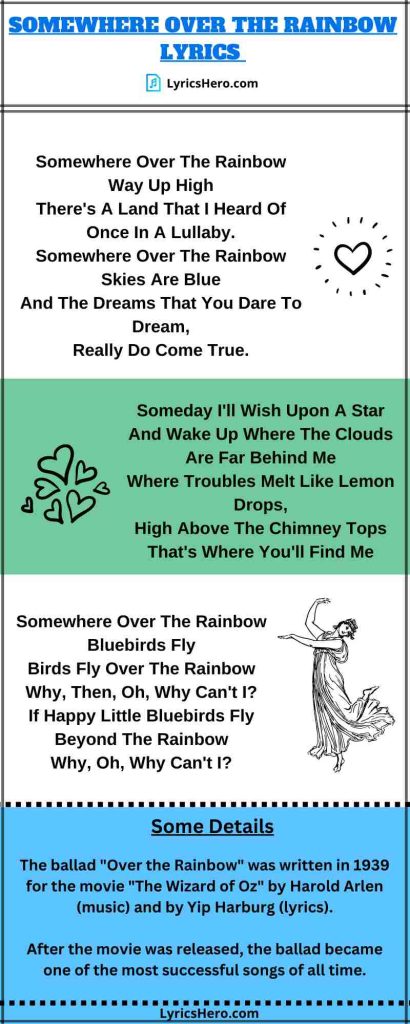 Somewhere Over The Rainbow Lyrics From The Wizard Of Oz, Somewhere Over The Rainbow Lyrics Original, Somewhere Over The Rainbow Lyrics Judy Garland